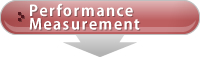 Performance Measurement