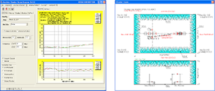 Ray-Trace Method