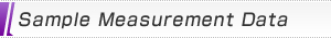 Sample Measurement Data