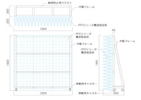 電波吸収体衝立イラスト