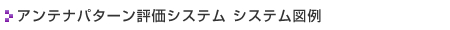 アンテナパターン評価システム システム図例
