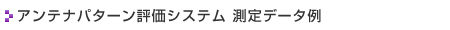 アンテナパターン評価システム 測定データ例